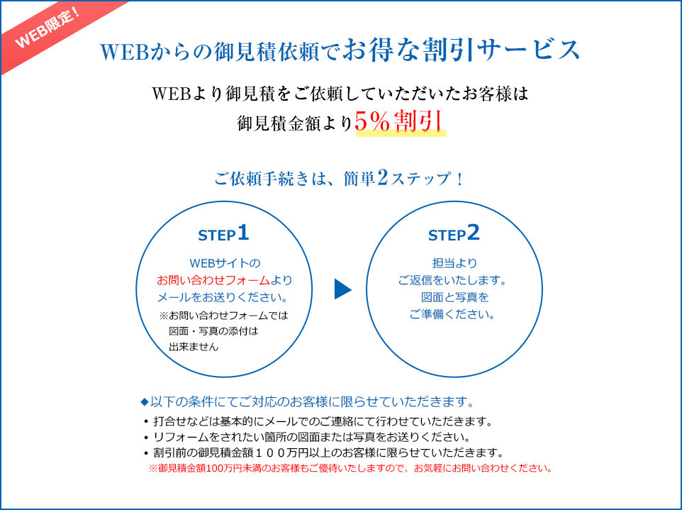 WEBからの御見積依頼でお得な割引サービス　WEBより御見積をご依頼していただいたお客様は御見積金額より5％割引