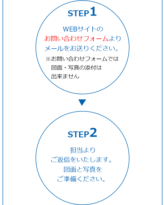 ご依頼手続きは、簡単2ステップ！